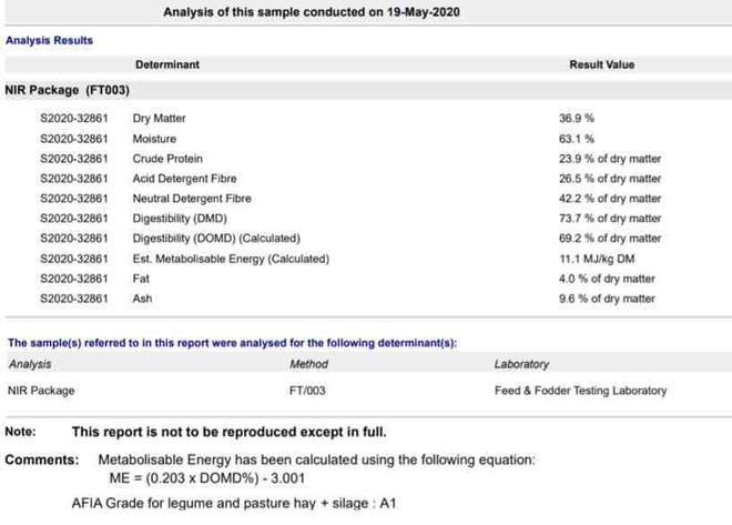 Under Auction - Clover Rye Silage Bales For Sale - 2% Buyers Premium on all lots