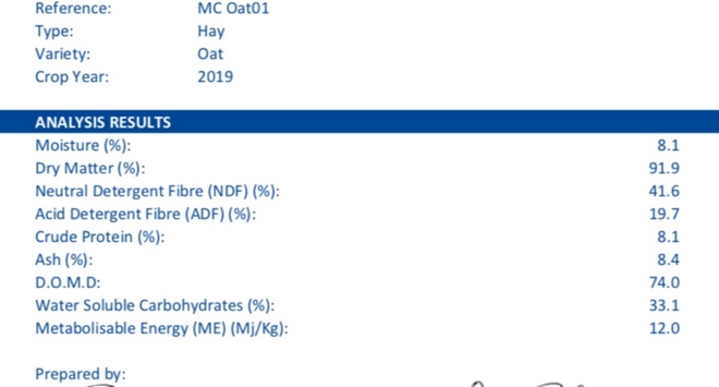 80mt Oaten Hay 8x4x3 Bales