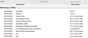 150 m/t New Season Wheaten Hay Ready to Go NOW!