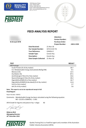 Canola  Hay 8x4x3 - 900 x 640 KG Approx Bales & Shedded