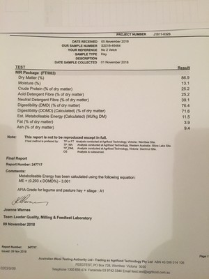 B Double load of Vetch Hay