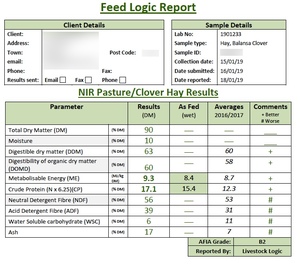 500mt Balansa Clover Hay 550-600kg 8x4x3 Bales