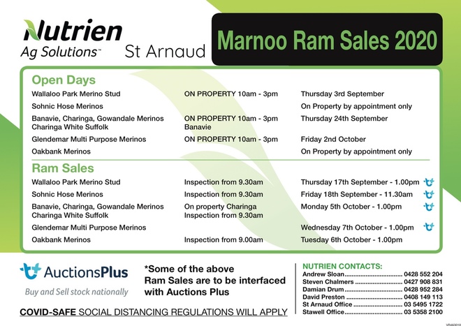 Marnoo Ram Breeders Inspection and Sale Day dates