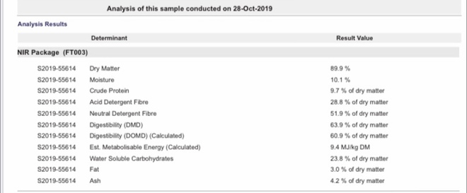 Wheaten Hay   500 Bales