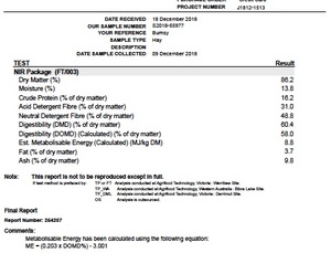 220 bales Clover & Rye Hay 330kg 8x3x3 ex farm