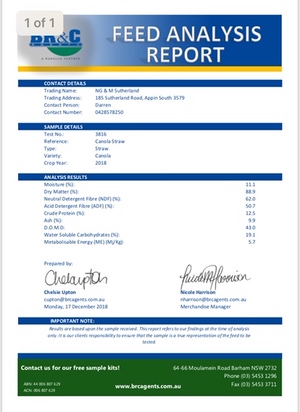 Canola tailings straw