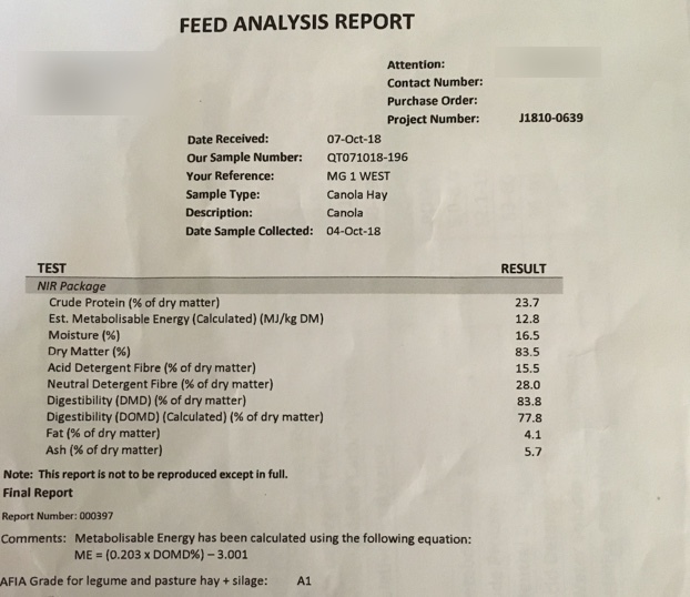 Approx. 25t Canola Hay 8x4x3 Bales conditioned and chopped could deliver $4.30/km plus GST