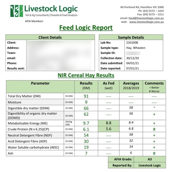 500mt Wheaten Hay 650kg 8x4x3 Bales + Freight