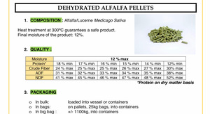 Lucerne Pellets
