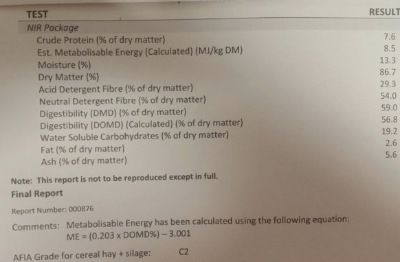 140mt Wheaten Hay 575kg approx 8x4x3 Bales + Freight