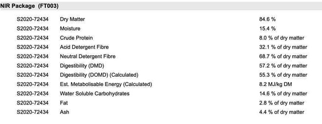 New Season Oaten Hay 8x4x3 Bales