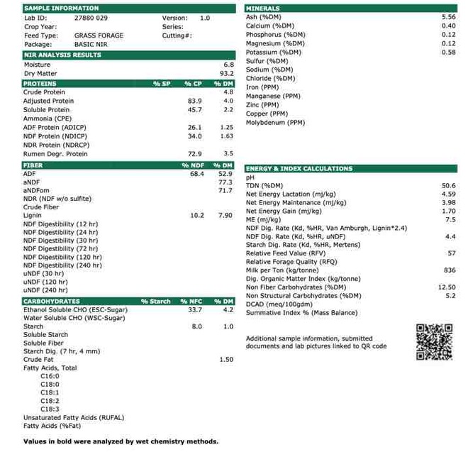 Windrowed Wheaten Straw 8x4x3 Bales