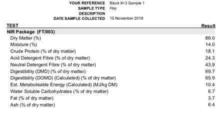 350 x 8x4x3 Bales of Shaftal and Balansa Clover Hay