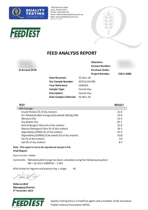 Canola Hay 8x4x3 - 600 x 640 KG Approx Bales & Shedded