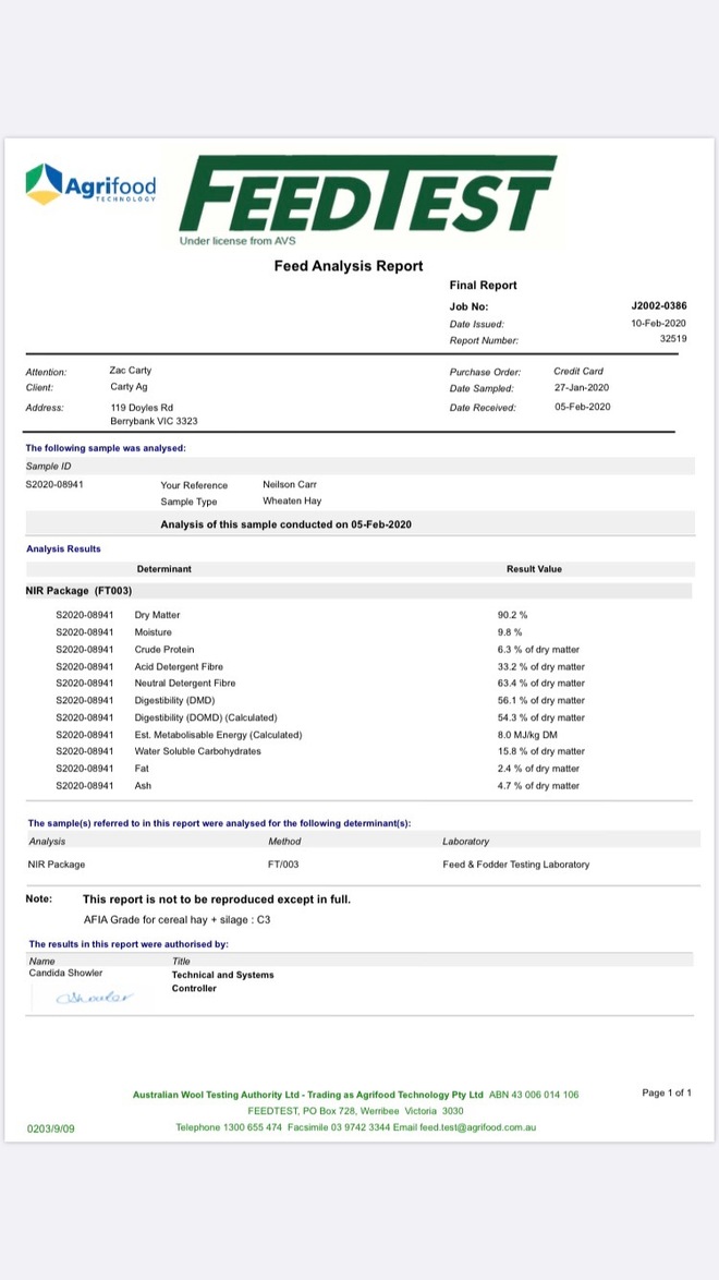 Shedded Wheaten Hay