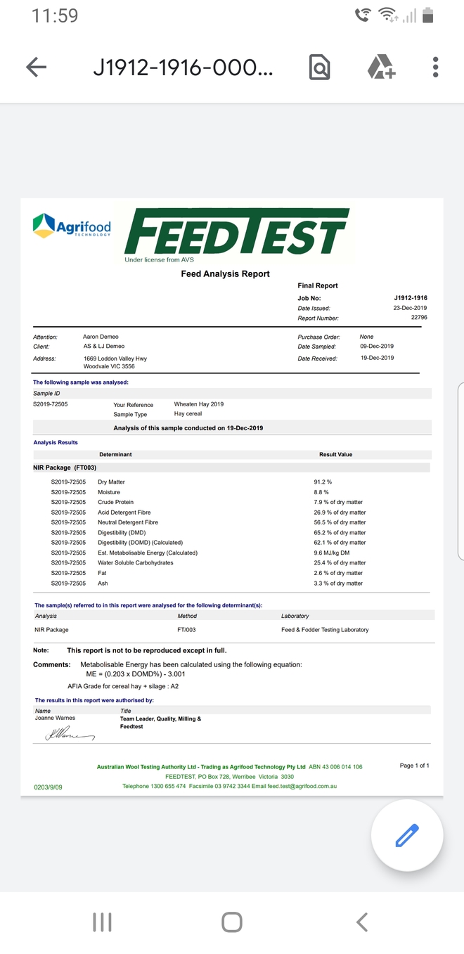 Wheaten Hay 5x4 Rolls
