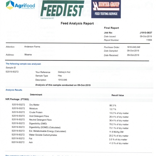 Canola Hay 8 x 4 x 3