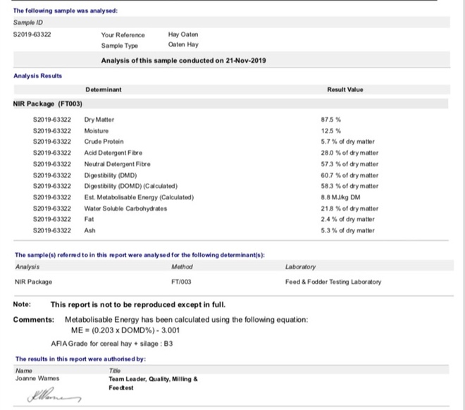 Oaten Hay  500 Bales