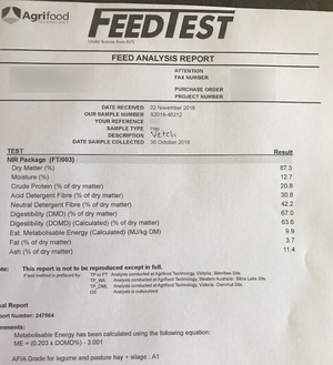 150mt Vetch Hay 750kg approx. 8x4x3 Bales