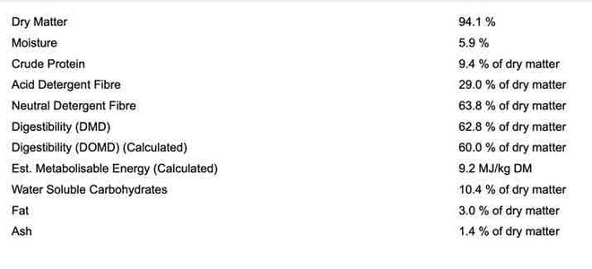140mt Wheaten Hay 480kg 8x4x3 Bales 