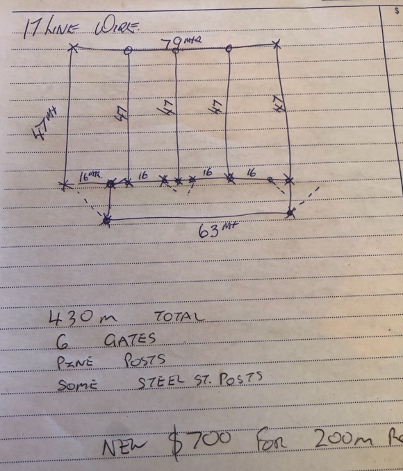 Emu 17 Line Wire Netting