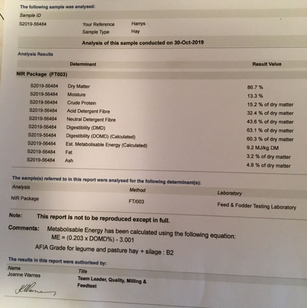 Canola Hay 8x4x3 Bales