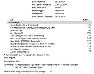 500 Bales of Vetch Hay Shedded