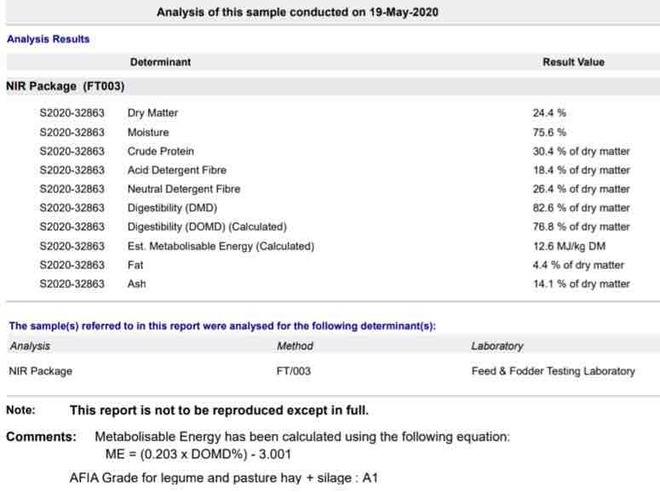 400 x High Protein Canola Silage Bales