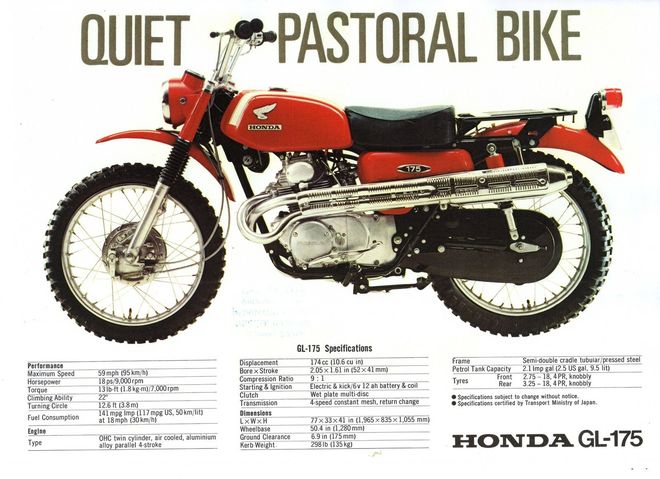 WANTED GL175 Honda Motorbike