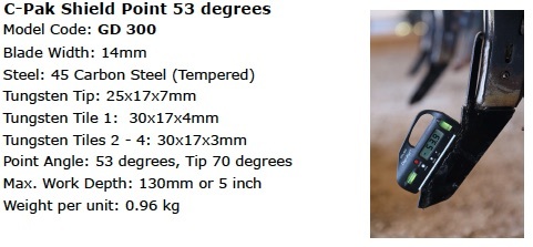 Cheap New Conserva Pak, DB & Morris Boots available