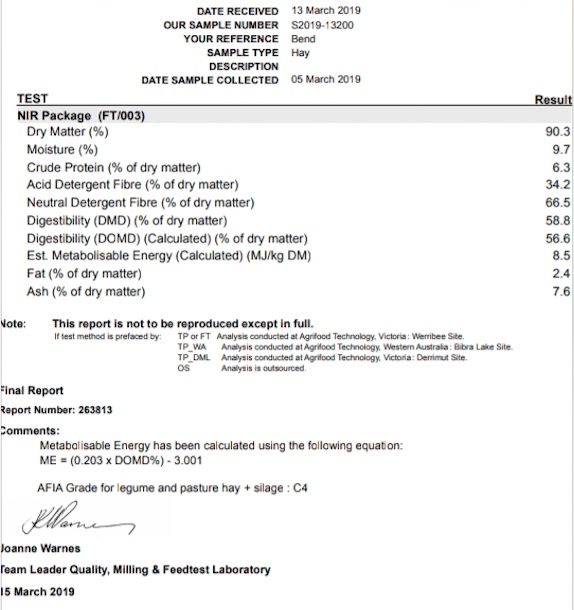 120 x Bales of Rye Grass Hay For Sale