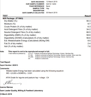 120 x Bales of Rye Grass Hay For Sale