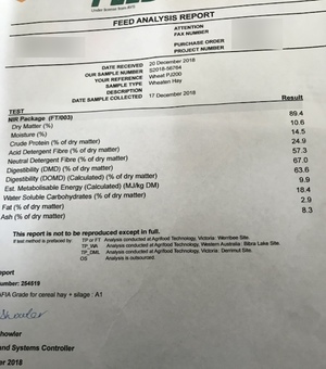 120mt Wheaten Hay 650kg approx 8x4x3 Bales