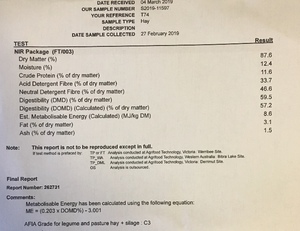 150mt Canola Hay 600-700kg 8x4x3 Bales