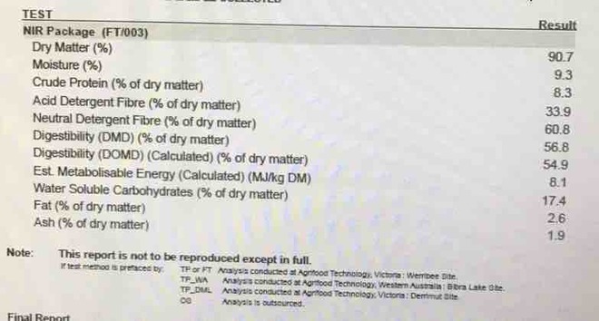 Cereal Rye Hay 8x4x3 Bales 2 x B Double Load (128 Bales)