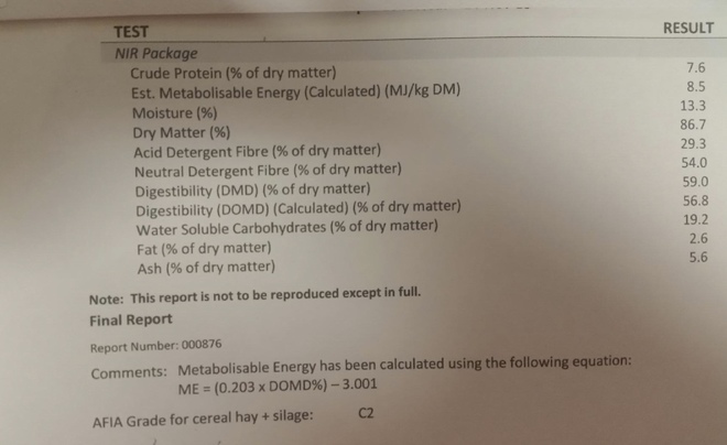 Wheaten Hay 8x4x3 - 850 x 625 KG Approx Bales