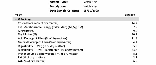 100mt Vetch Hay 8x4x3 (approx 500kg Bales)