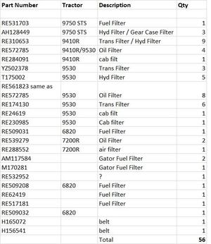 Bulk John Deere filters