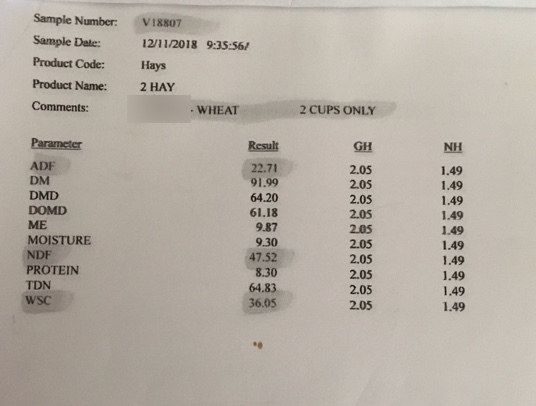 44mt Wheaten Hay 680kg 8x4x3 Bales (1 X B Double Load)