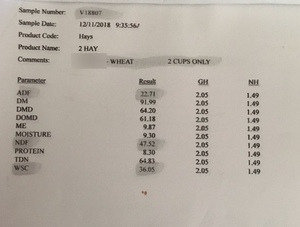 44mt Wheaten Hay 680kg 8x4x3 Bales (1 X B Double Load)