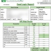 800 x Silage 500kg 5x4 Round Bales