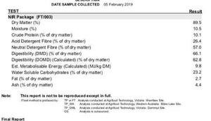 2 x Drop Deck Loads of Wheaten Hay Shedded 8x4x3 Bales + Freight