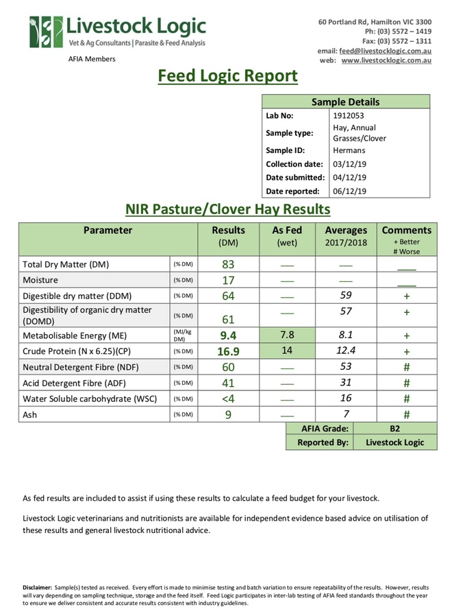 190 x Pasture Hay Rolls