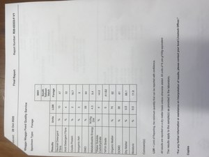 50mt Vetch Hay 8x4x3 Bales