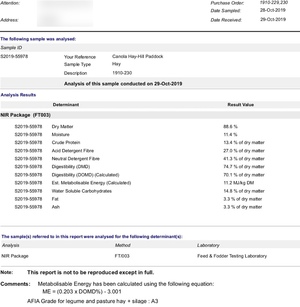 50-60mt Canola Hay 8x4x3