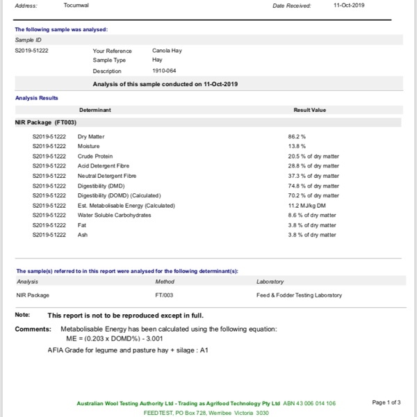 100 t canola Hay 8x4x3 Bales 'New Season'