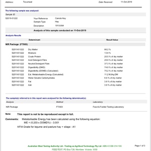 100 t canola Hay 8x4x3 Bales 'New Season'