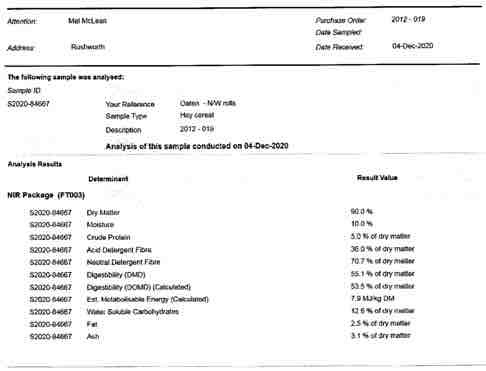 40 m/t New Season Oaten Hay 5x4 Rolls