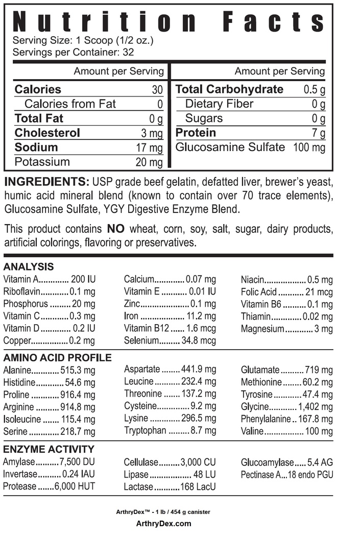 Feed Nutrition Minerals Supplement