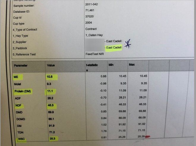 8000mt Oaten Hay 8x4x3 Bales (New Season 20/21)